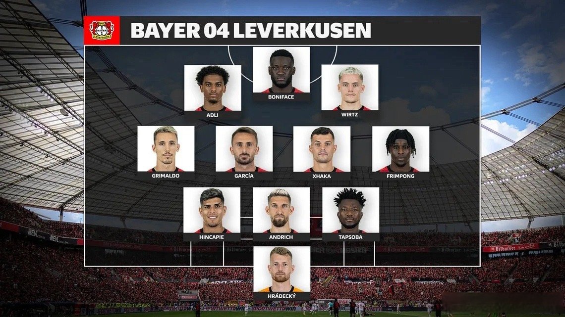 乐动体育官方网址包含德国杯倒计时；勒沃库森清晨防线松动；细节引发关注；悬念犹存；球探报告显示潜力的词条